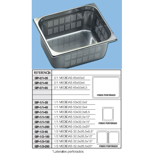 GIP-2/1-20
